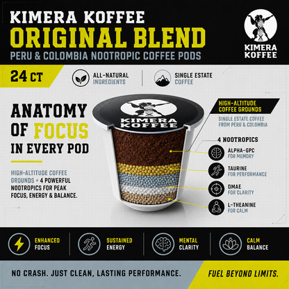 Original Blend Pods (24 ct) - Small-Batch Medium Roast Coffee Pods for Keurig | Kimera Koffee