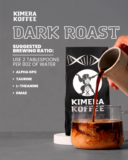 Dark Blend (12oz) - Small-Batch Bold Dark Roast Ground Coffee | Kimera Koffee