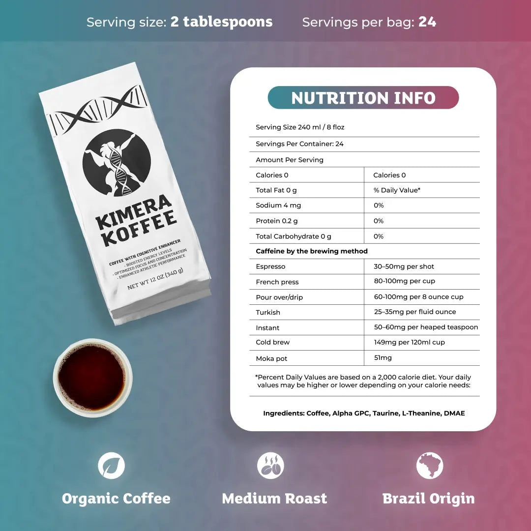 Original Blend (12oz) + 3 x Free Sample Bag Kimera Koffee LLC