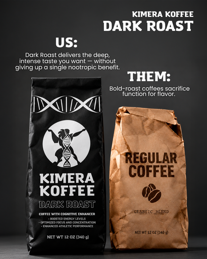 Dark Blend Coffee with Alpha GPC + L-Theanine (12oz)