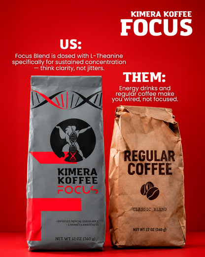 Focus Blend Coffee with L-Theanine (12oz)