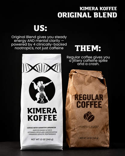 Original Blend Coffee with Alpha GPC + L-Theanine (12oz)