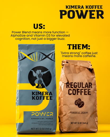 Power Blend Coffee with Alpha GPC + D3 (12oz)