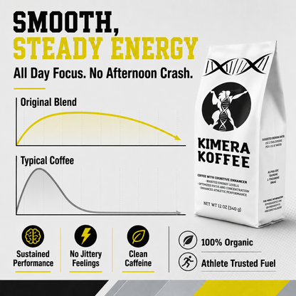 Original Blend (5lb) - Bulk Small-Batch Medium Roast Ground Coffee | Kimera Koffee